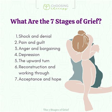 7 Stage.